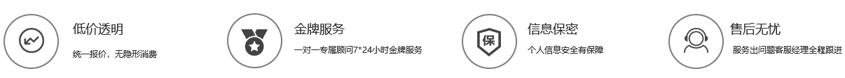 流程